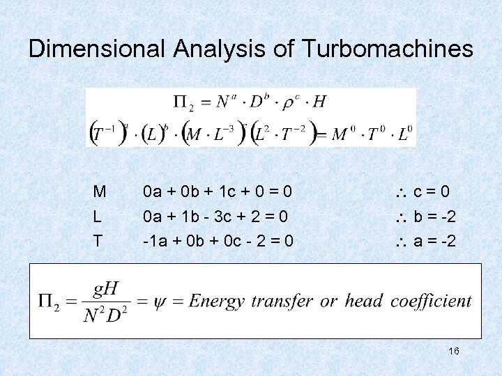 Dimensional Analysis of Turbomachines M 0 a + 0 b + 1 c +