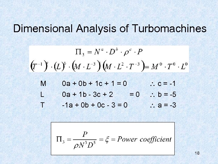 Dimensional Analysis of Turbomachines M 0 a + 0 b + 1 c +