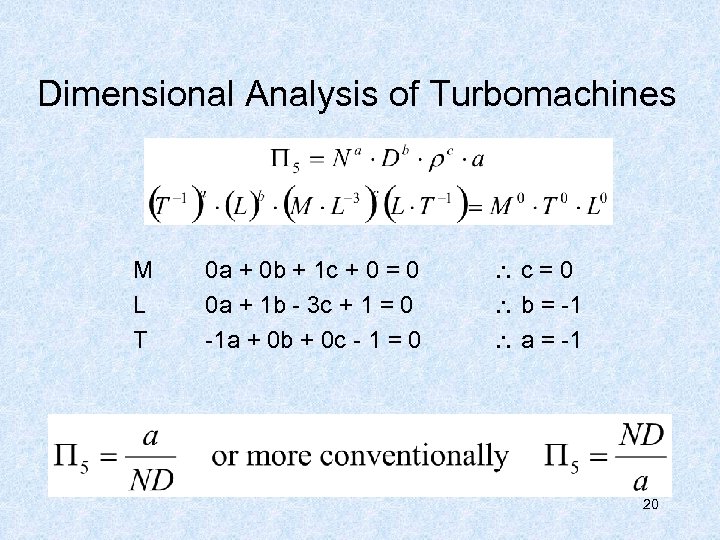 Dimensional Analysis of Turbomachines M L T 0 a + 0 b + 1