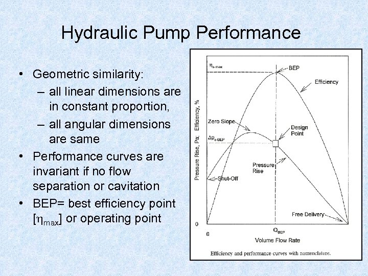 Hydraulic Pump Performance • Geometric similarity: – all linear dimensions are in constant proportion,