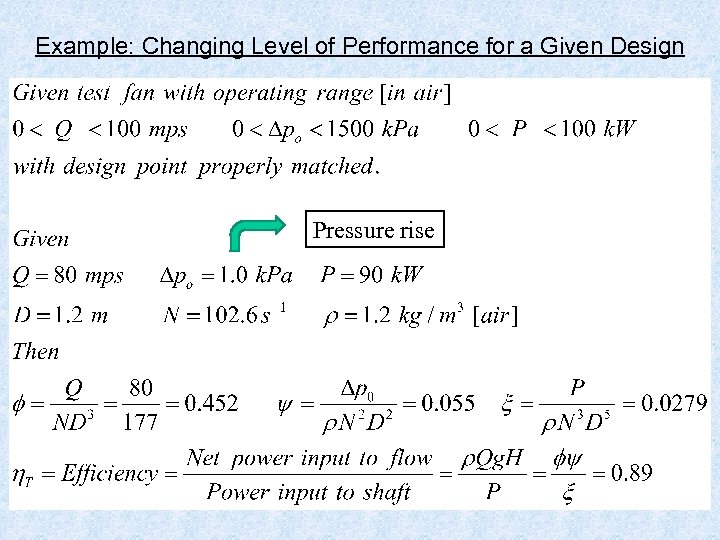 Example: Changing Level of Performance for a Given Design Pressure rise 27 