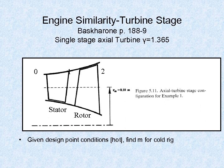 Engine Similarity-Turbine Stage Baskharone p. 188 -9 Single stage axial Turbine γ=1. 365 0