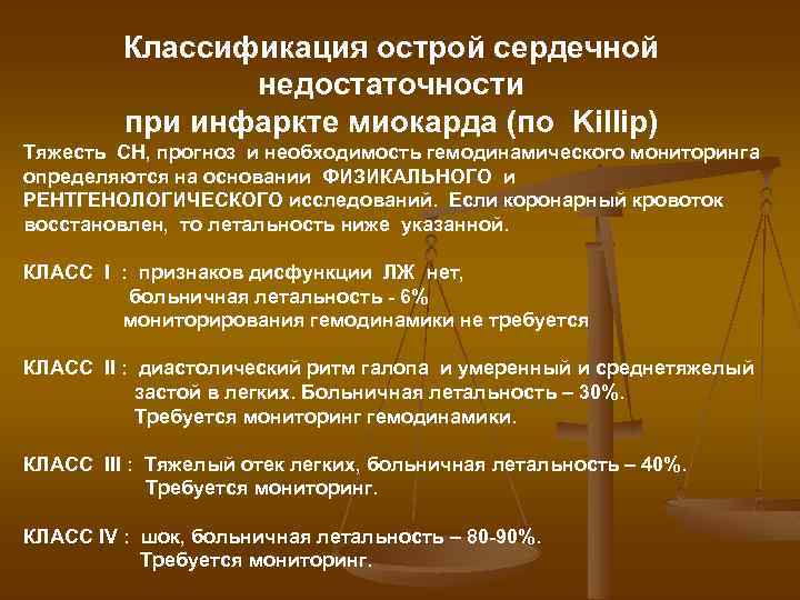 Классификация острой сердечной недостаточности при инфаркте миокарда (по Killip) Тяжесть СН, прогноз и необходимость