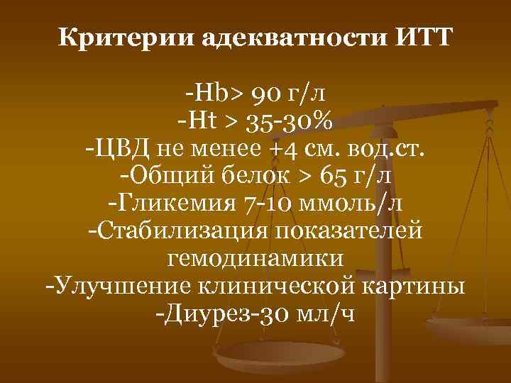Критерии адекватности ИТТ -Нb> 90 г/л -Ht > 35 -30% -ЦВД не менее +4