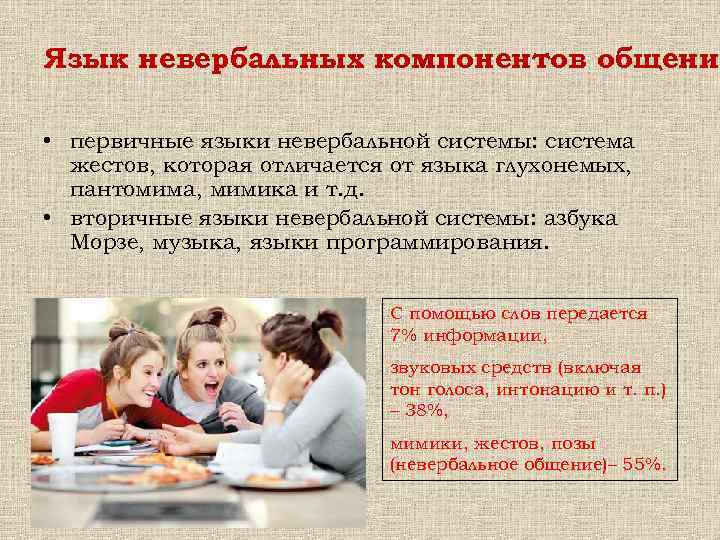 Язык невербальных компонентов общения • первичные языки невербальной системы: система жестов, которая отличается от