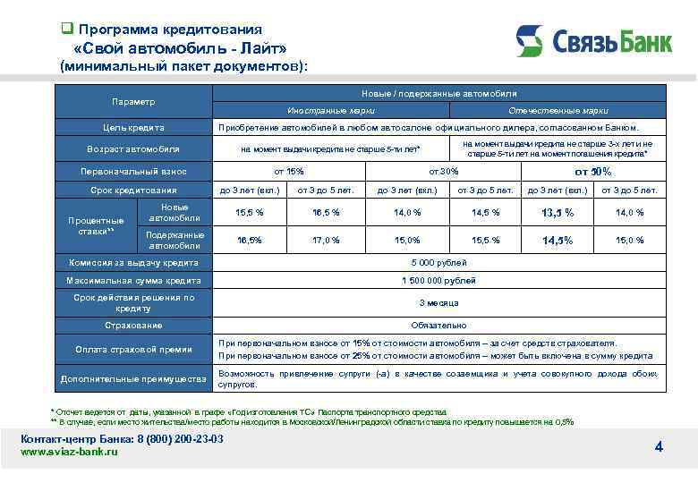 q Программа кредитования «Свой автомобиль - Лайт» (минимальный пакет документов): Новые / подержанные автомобили