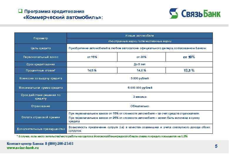 q Программа кредитования «Коммерческий автомобиль» : Новые автомобили Параметр Цель кредита Иностранные марки /