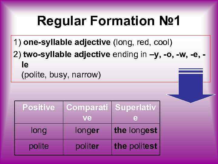 Regular Formation № 1 1) one-syllable adjective (long, red, cool) 2) two-syllable adjective ending