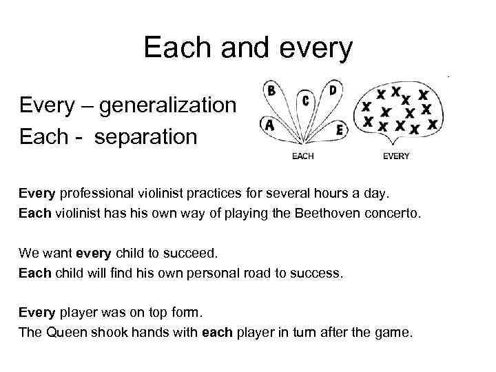 Each and every Every – generalization Each - separation Every professional violinist practices for