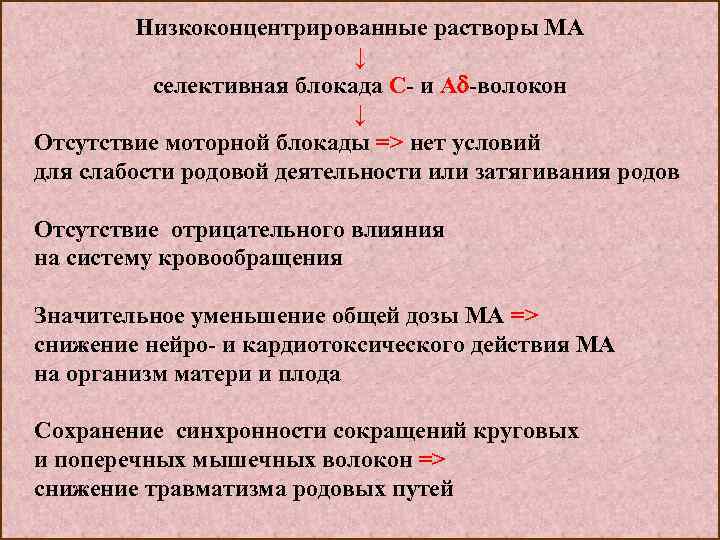 Низкоконцентрированные растворы МА ↓ селективная блокада C- и А -волокон ↓ Отсутствие моторной блокады