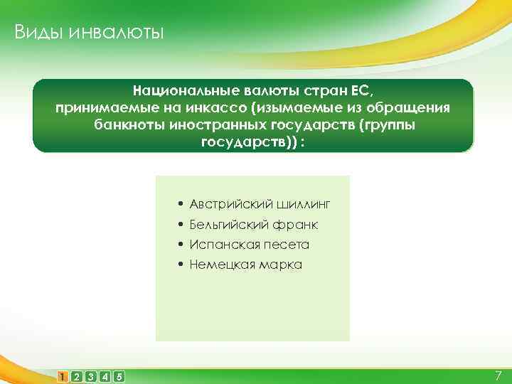 Виды инвалюты Национальные валюты стран ЕС, принимаемые на инкассо (изымаемые из обращения банкноты иностранных