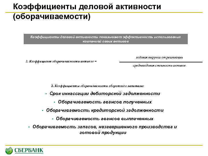 Коэффициенты деловой активности (оборачиваемости) Коэффициенты деловой активности показывают эффективность использования компанией своих активов годовая