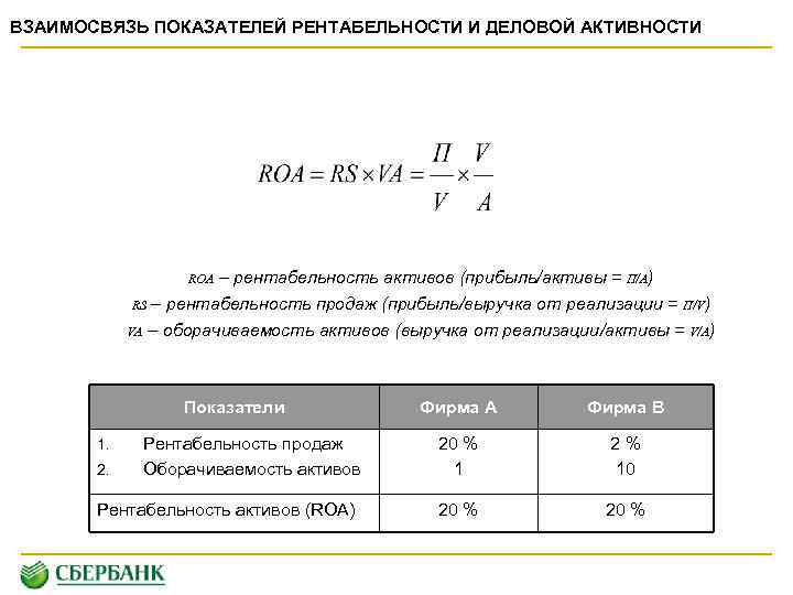 Определите показатели рентабельности если выручка от реализации продукции по плану составит 6240