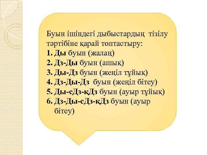 Буын ішіндегі дыбыстардың тізілу тәртібіне қарай топтастыру: 1. Ды буын (жалаң) 2. Дз-Ды буын