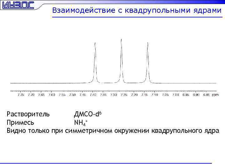 Взаимодействие с квадрупольными ядрами Растворитель ДМСО-d 6 Примесь NH 4+ Видно только при симметричном