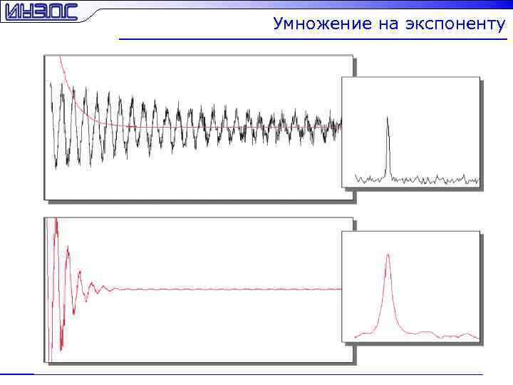 Умножение на экспоненту 