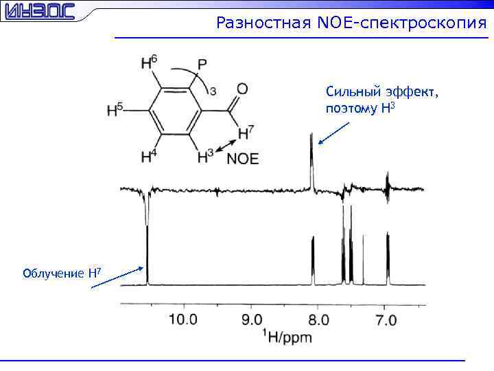 Разностная NOE-спектроскопия Сильный эффект, поэтому H 3 Облучение H 7 