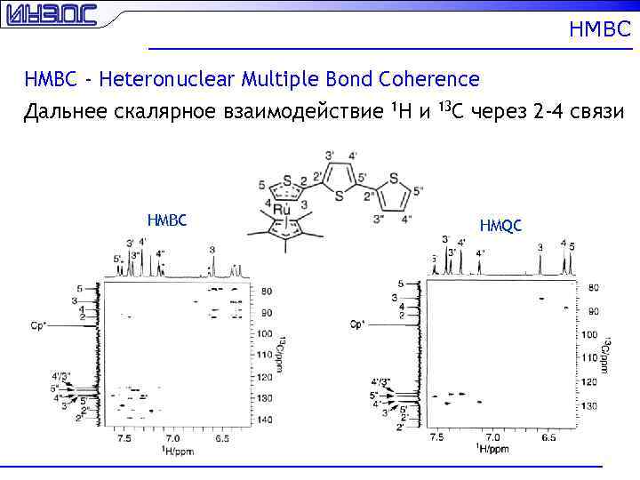 HMBC - Heteronuclear Multiple Bond Coherence Дальнее скалярное взаимодействие 1 H и 13 С
