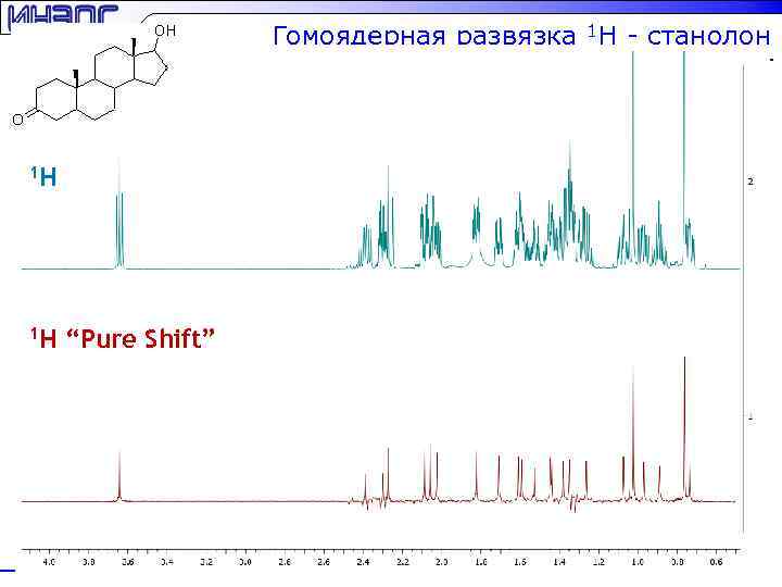 Гомоядерная развязка 1 H - станолон 1 H 1 H “Pure Shift” 