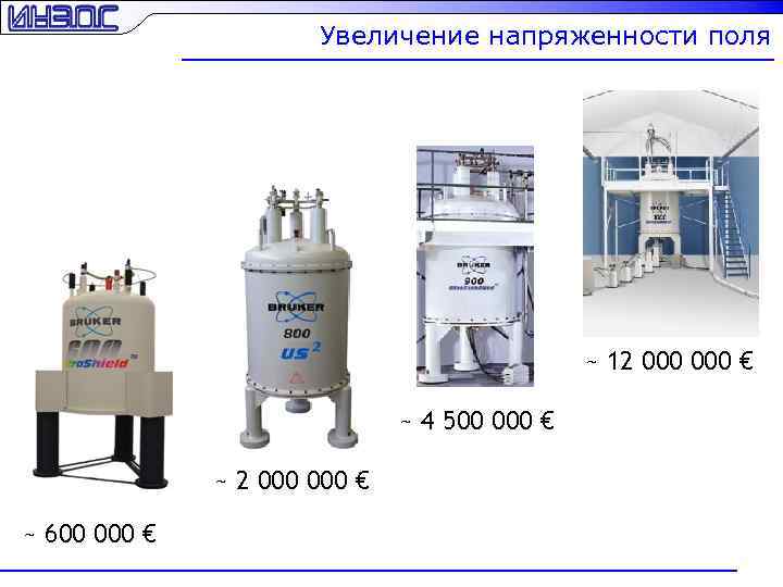 Увеличение напряженности поля ~ 12 000 € ~ 4 500 000 € ~ 2