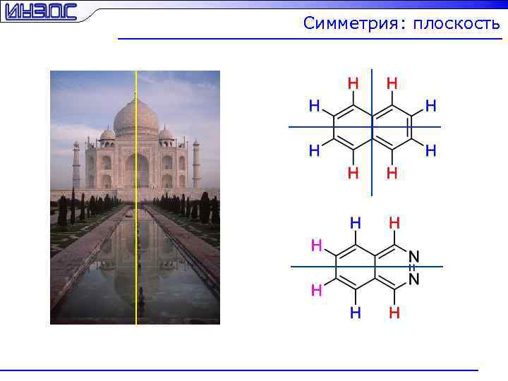 Симметричные плоскости. Плоскость симметрии химия. Аммиак плоскости симметрии. Плоскости симметрии бензола. Общая плоскость симметрии.