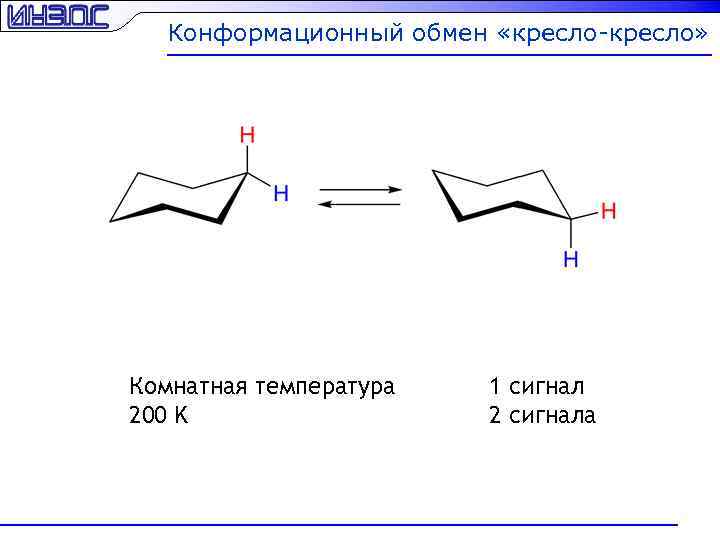 Конформационный обмен «кресло-кресло» Комнатная температура 200 K 1 сигнал 2 сигнала 