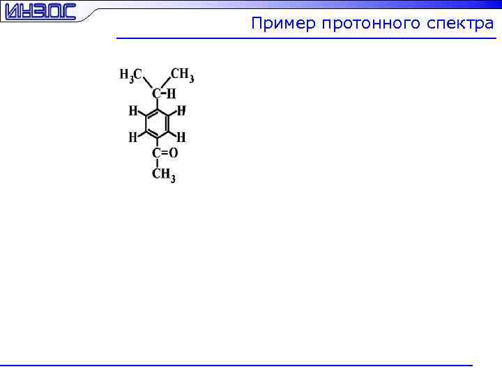 Пример протонного спектра 