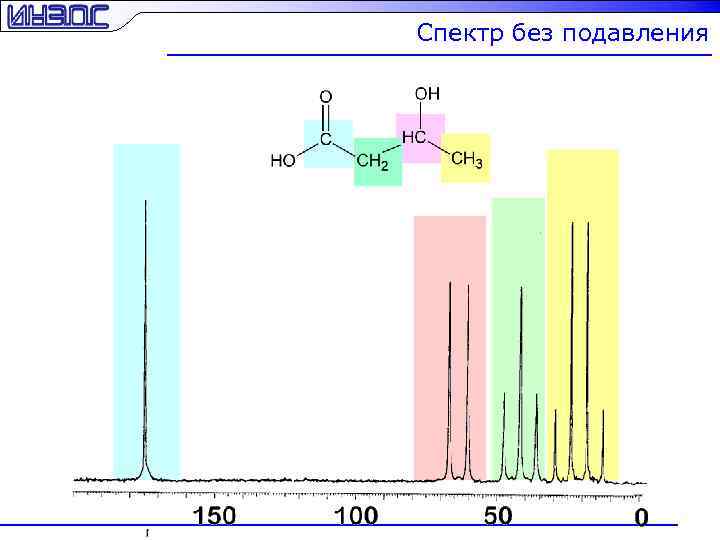 Спектр без подавления 