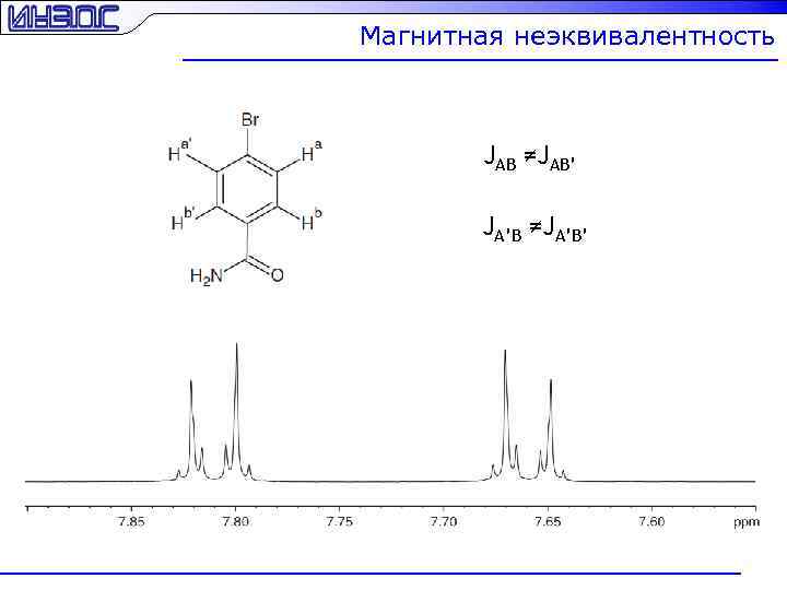 Магнитная неэквивалентность JAB ≠JAB’ JA’B ≠JA’B’ 