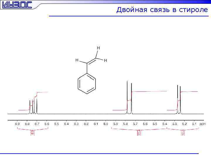 Двойная связь в стироле 