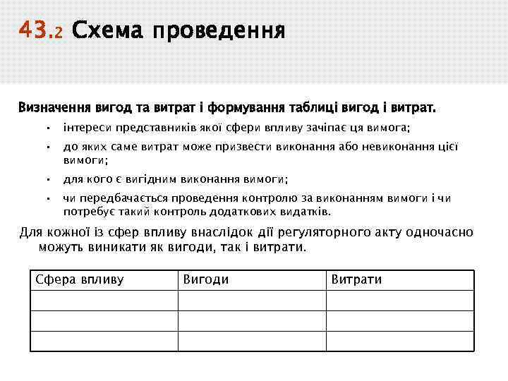 43. 2 Схема проведення Визначення вигод та витрат і формування таблиці вигод і витрат.