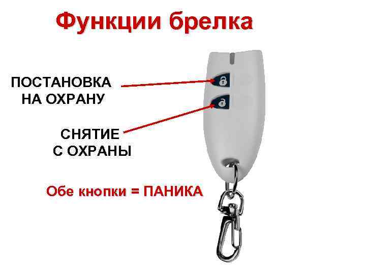 Функции брелка ПОСТАНОВКА НА ОХРАНУ СНЯТИЕ С ОХРАНЫ Обе кнопки = ПАНИКА 