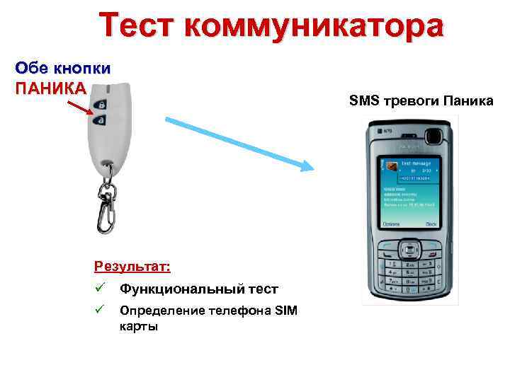 Тест коммуникатора Обе кнопки ПАНИКА SMS тревоги Паника Результат: ü Функциональный тест ü Определение