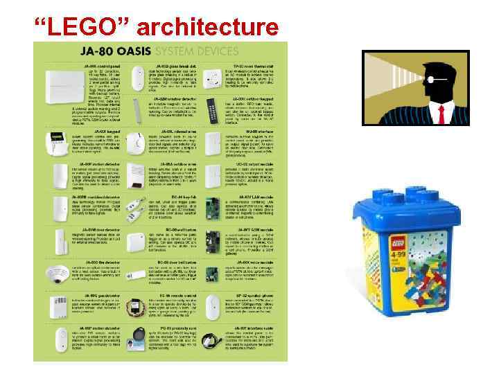 “LEGO” architecture 