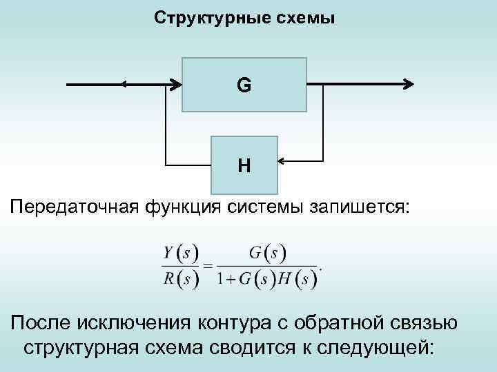 Схема передаточная функция