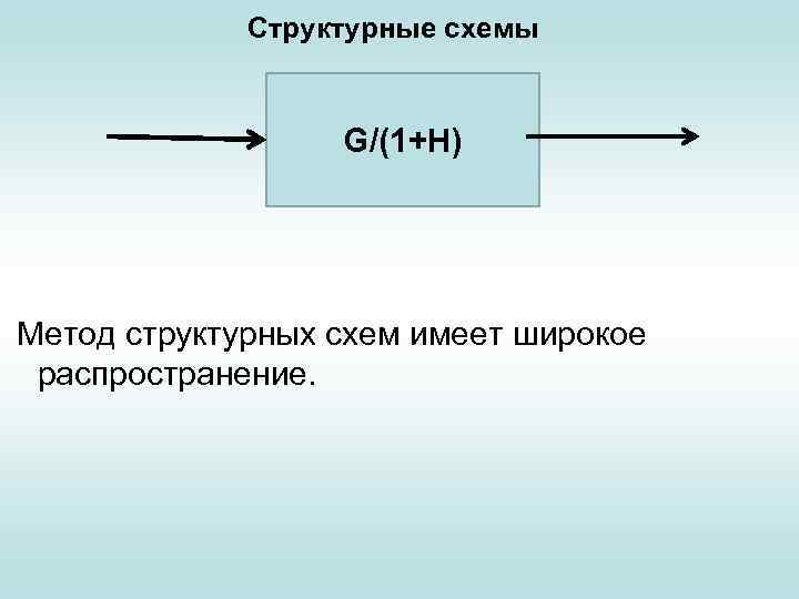 Структурные схемы G/(1+H) Метод структурных схем имеет широкое распространение. 