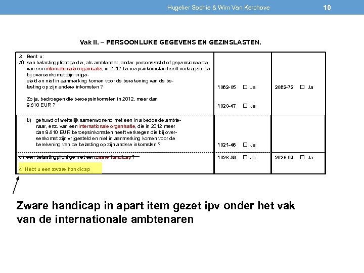 10 Hugelier Sophie & Wim Van Kerchove Vak II. – PERSOONLIJKE GEGEVENS EN GEZINSLASTEN.