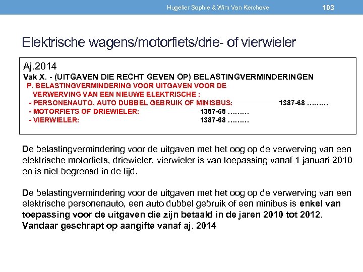 103 Hugelier Sophie & Wim Van Kerchove Elektrische wagens/motorfiets/drie- of vierwieler Aj. 2014 Vak