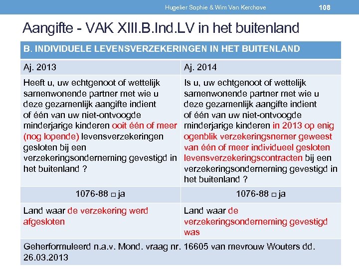 Hugelier Sophie & Wim Van Kerchove 108 Aangifte - VAK XIII. B. Ind. LV