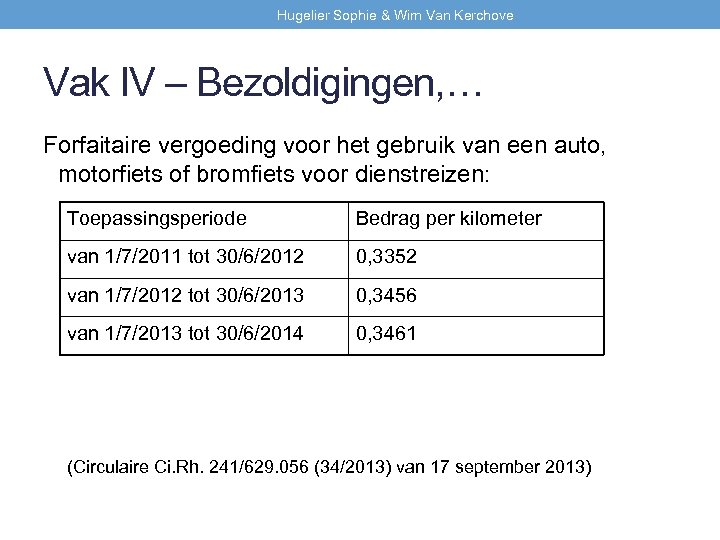 Hugelier Sophie & Wim Van Kerchove Vak IV – Bezoldigingen, … Forfaitaire vergoeding voor
