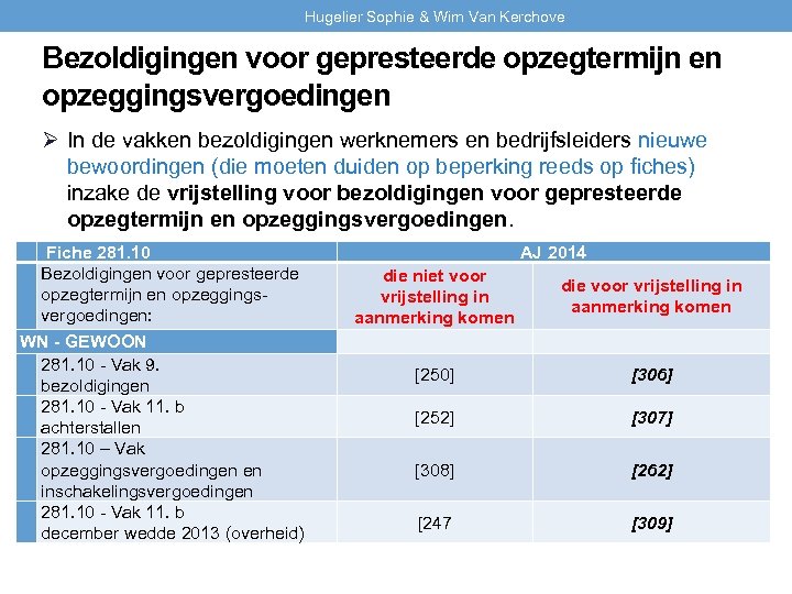 Hugelier Sophie & Wim Van Kerchove Bezoldigingen voor gepresteerde opzegtermijn en opzeggingsvergoedingen Ø In
