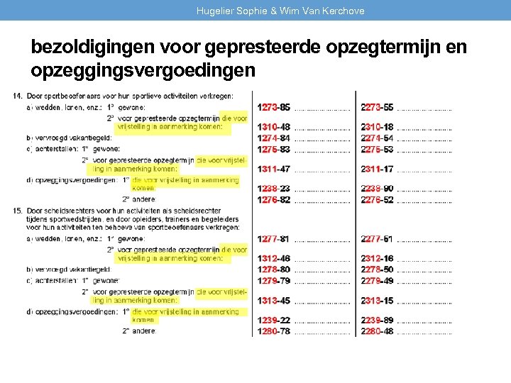 Hugelier Sophie & Wim Van Kerchove bezoldigingen voor gepresteerde opzegtermijn en opzeggingsvergoedingen 