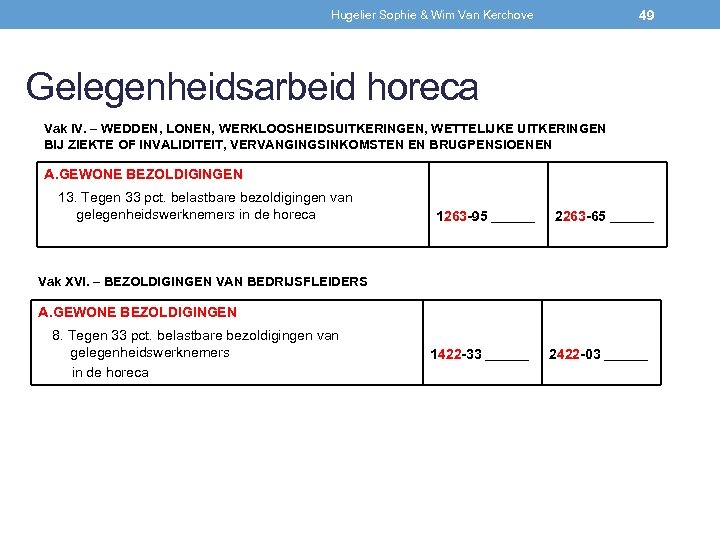 49 Hugelier Sophie & Wim Van Kerchove Gelegenheidsarbeid horeca Vak IV. – WEDDEN, LONEN,