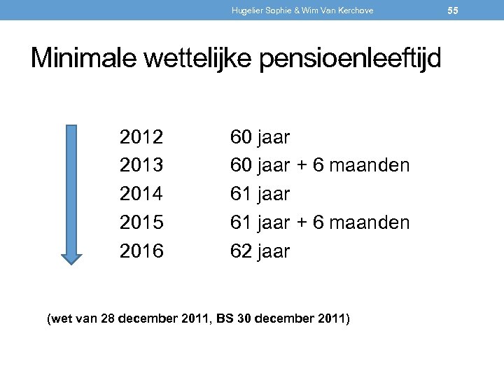 Hugelier Sophie & Wim Van Kerchove Minimale wettelijke pensioenleeftijd 2012 2013 2014 2015 2016