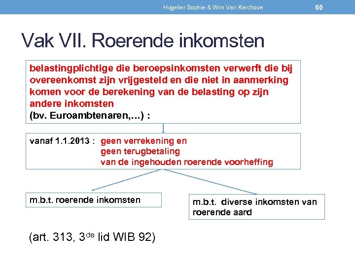 Hugelier Sophie & Wim Van Kerchove 60 Vak VII. Roerende inkomsten belastingplichtige die beroepsinkomsten