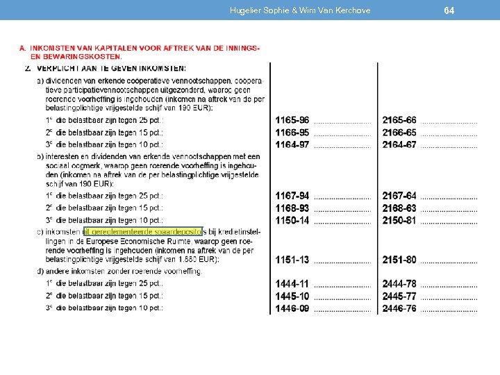 Hugelier Sophie & Wim Van Kerchove 64 