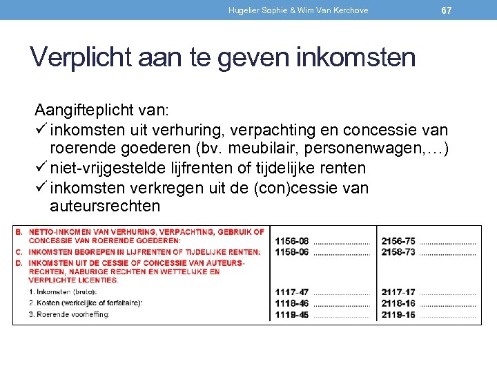 Hugelier Sophie & Wim Van Kerchove 67 Verplicht aan te geven inkomsten Aangifteplicht van: