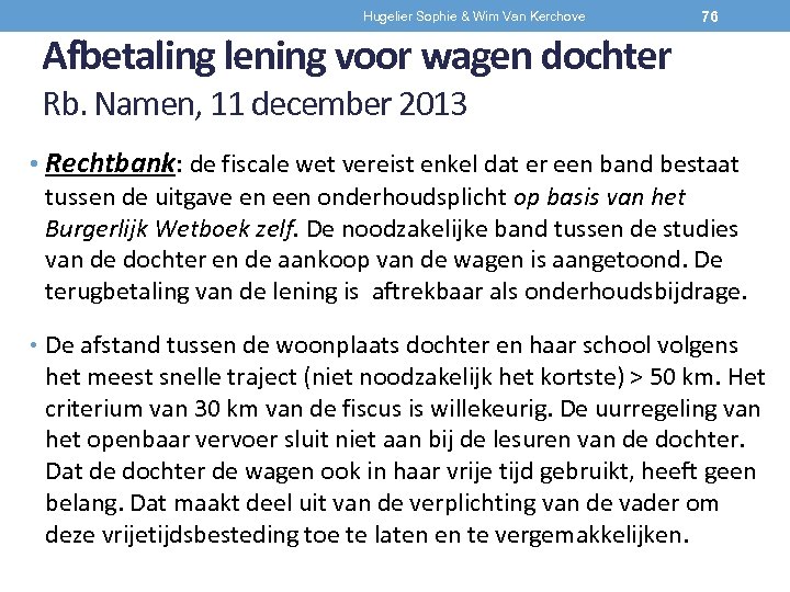 Hugelier Sophie & Wim Van Kerchove 76 Afbetaling lening voor wagen dochter Rb. Namen,