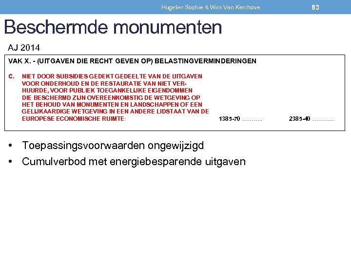 Hugelier Sophie & Wim Van Kerchove 83 Beschermde monumenten AJ 2014 VAK X. -