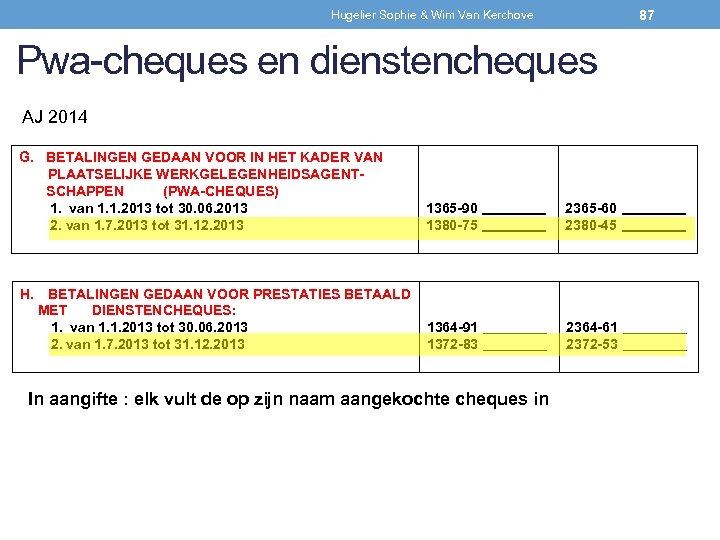 87 Hugelier Sophie & Wim Van Kerchove Pwa-cheques en dienstencheques AJ 2014 G. BETALINGEN